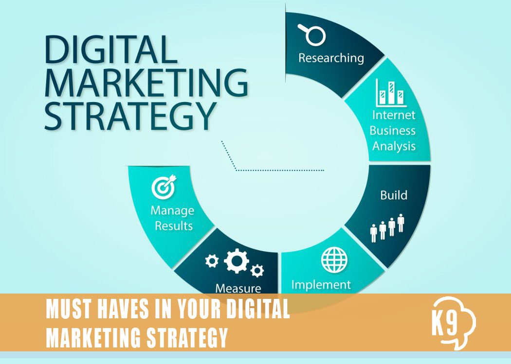 Must Haves in your Digital Marketing Strategy - Klout 9